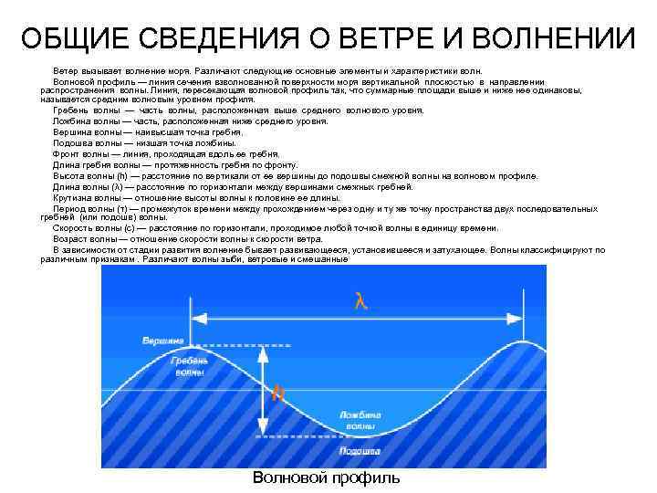 ОБЩИЕ СВЕДЕНИЯ О ВЕТРЕ И ВОЛНЕНИИ Ветер вызывает волнение моря. Различают следующие основные элементы