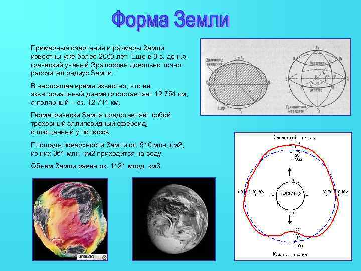 Примерные очертания и размеры Земли известны уже более 2000 лет. Еще в 3 в.