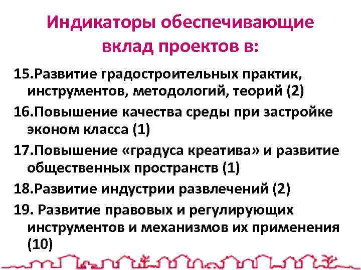 Индикаторы обеспечивающие вклад проектов в: 15. Развитие градостроительных практик, инструментов, методологий, теорий (2) 16.