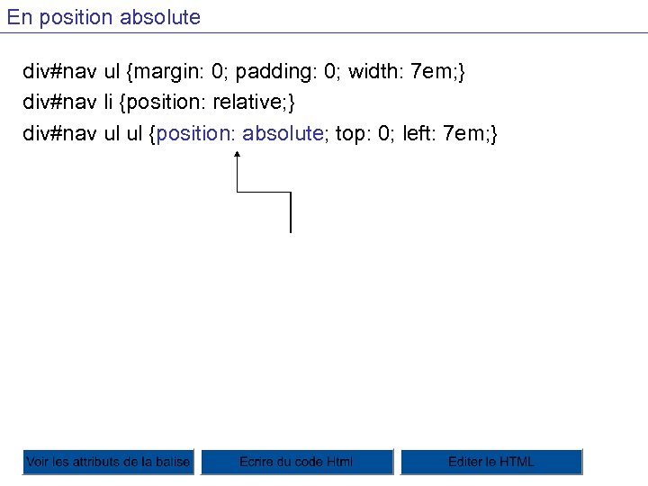 En position absolute div#nav ul {margin: 0; padding: 0; width: 7 em; } div#nav