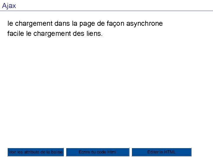 Ajax le chargement dans la page de façon asynchrone facile le chargement des liens.