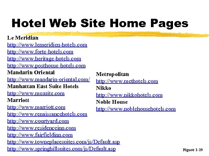 Hotel Web Site Home Pages Le Meridian http: //www. lemeridien-hotels. com http: //www. forte-hotels.