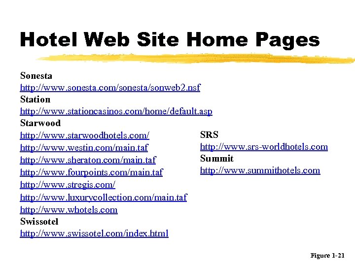Hotel Web Site Home Pages Sonesta http: //www. sonesta. com/sonesta/sonweb 2. nsf Station http: