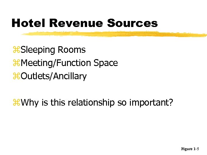 Hotel Revenue Sources z. Sleeping Rooms z. Meeting/Function Space z. Outlets/Ancillary z. Why is