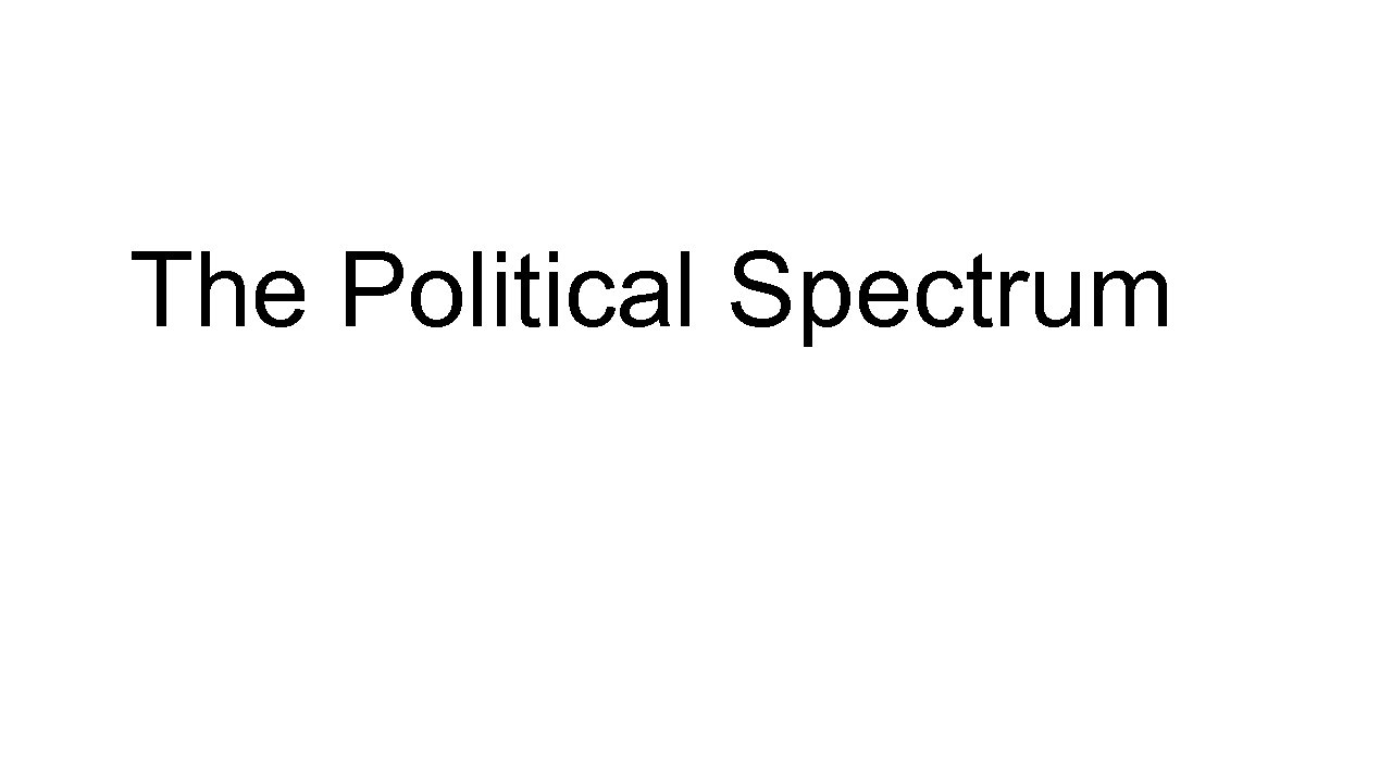 The Political Spectrum 