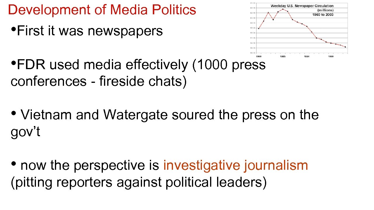 Development of Media Politics • First it was newspapers • FDR used media effectively