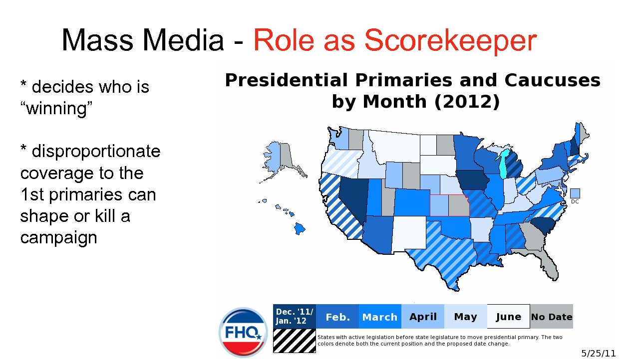 Mass Media - Role as Scorekeeper * decides who is “winning” * disproportionate coverage