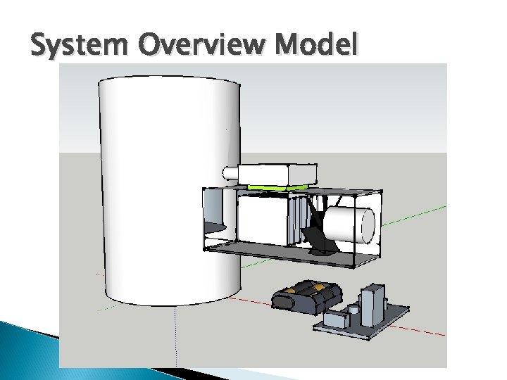 System Overview Model 