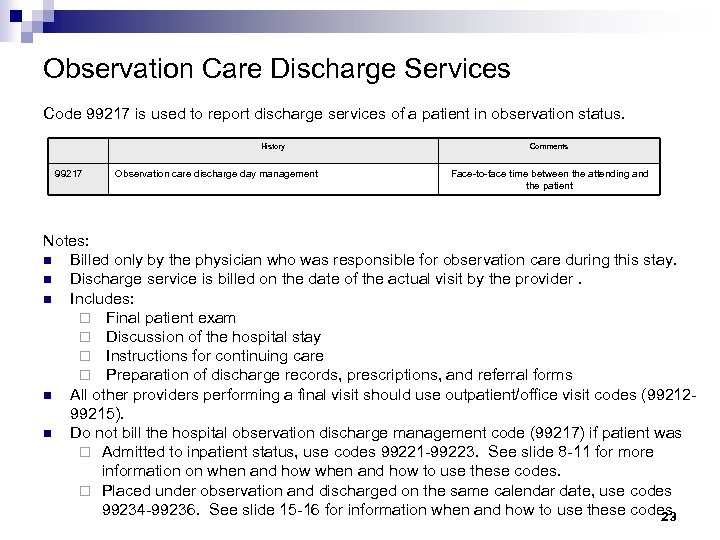 Observation Care Discharge Services Code 99217 is used to report discharge services of a