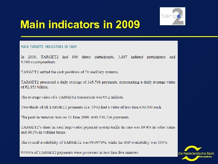 Main indicators in 2009 De Nederlandsche Bank Eurosysteem 