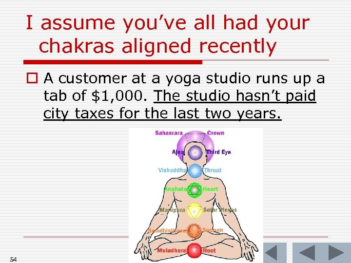 I assume you’ve all had your chakras aligned recently o A customer at a