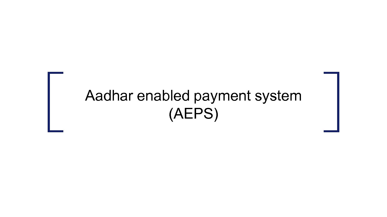 Aadhar enabled payment system (AEPS) 