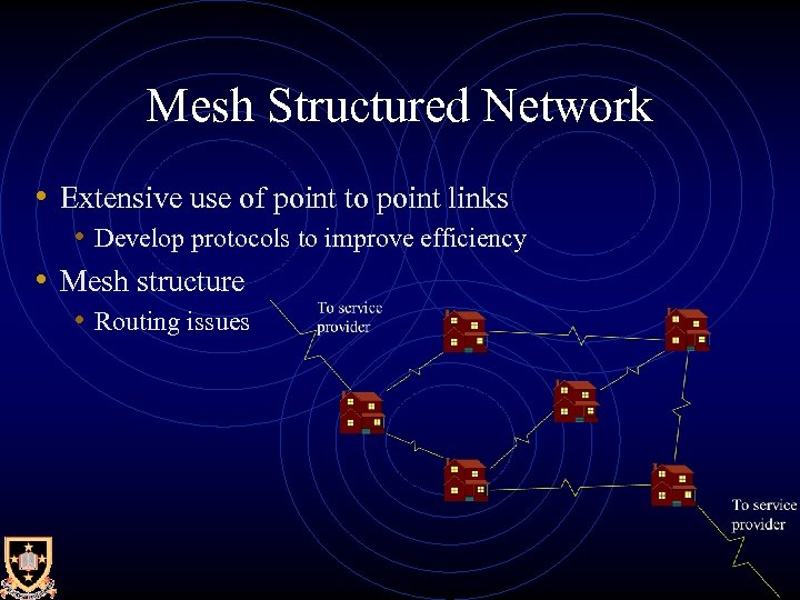 Mesh Structured Network • Extensive use of point to point links • Develop protocols
