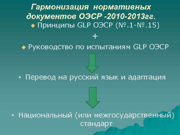 Гармонизация нормативных документов ОЭСР -2010 -2013 гг. u Принципы GLP ОЭСР (№. 1 -№.