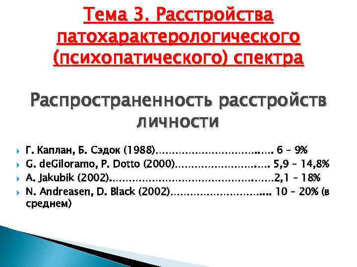 Тема 3. Расстройства патохарактерологического (психопатического) спектра Распространенность расстройств личности Г. Каплан, Б. Сэдок (1988)…………….