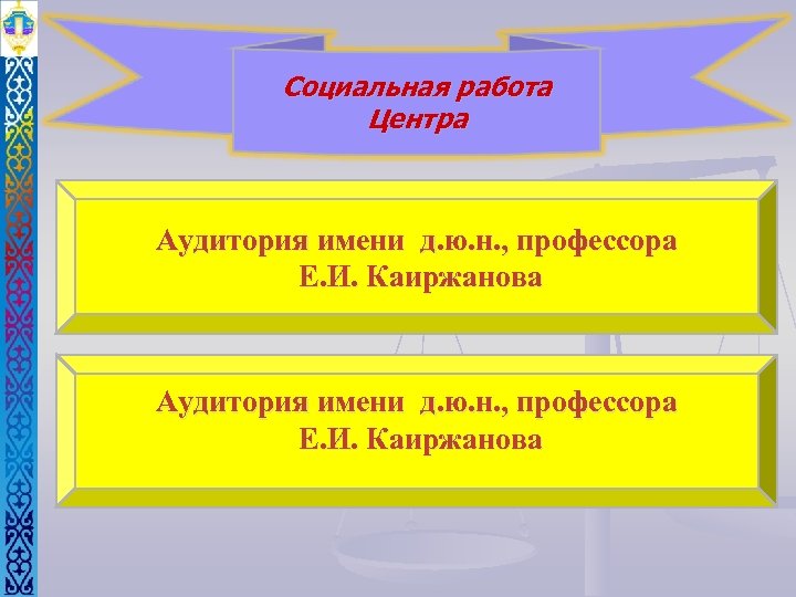 Социальная работа Центра Аудитория имени д. ю. н. , профессора Е. И. Каиржанова 