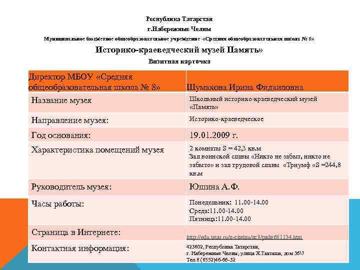 Республика Татарстан г. Набережные Челны Муниципальное бюджетное общеобразовательное учреждение «Средняя общеобразовательная школа № 8»
