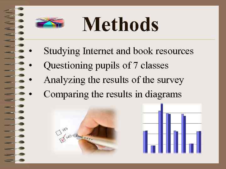 Methods • • Studying Internet and book resources Questioning pupils of 7 classes Analyzing
