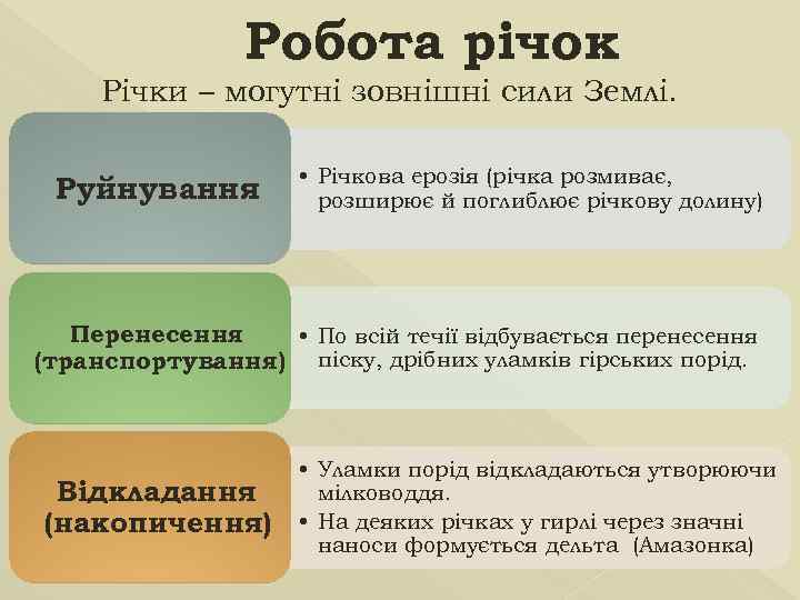 Робота річок Річки – могутні зовнішні сили Землі. Руйнування • Річкова ерозія (річка розмиває,