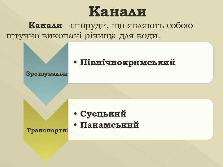 Канали – споруди, що являють собою штучно викопані річища для води. • Північнокримський Зрошувальні