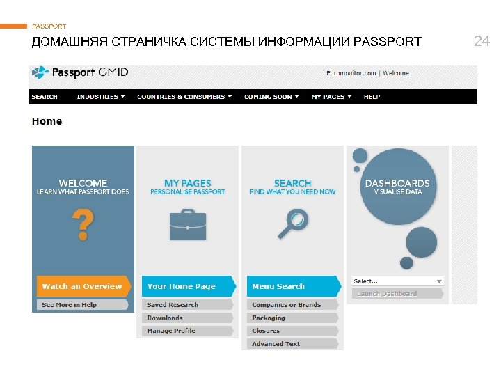 PASSPORT ДОМАШНЯЯ СТРАНИЧКА СИСТЕМЫ ИНФОРМАЦИИ PASSPORT © Euromonitor International 24 