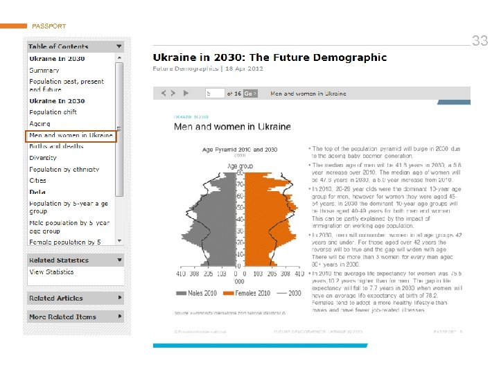 PASSPORT 33 © Euromonitor International 