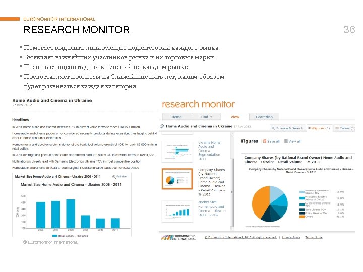 EUROMONITOR INTERNATIONAL RESEARCH MONITOR § Помогает выделить лидирующие подкатегории каждого рынка § Выявляет важнейших