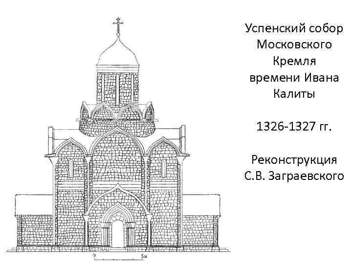Успенский собор Московского Кремля времени Ивана Калиты 1326 -1327 гг. Реконструкция С. В. Заграевского