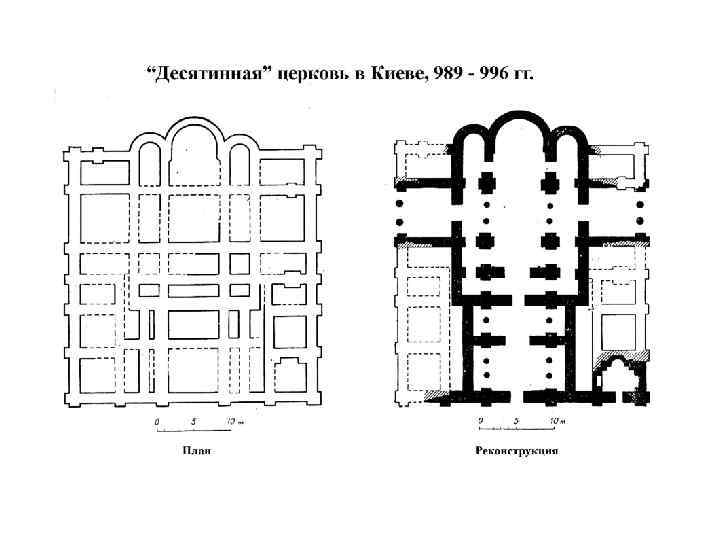 Десятинная церковь 989. Десятинная Церковь план с описанием. Десятинная Церковь план храма. Десятинная Церковь в Киеве реконструкция. Спасо-Преображенский собор в Чернигове план.