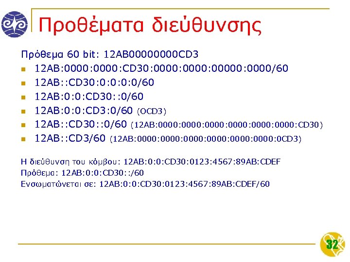 Προθέματα διεύθυνσης Πρόθεμα 60 bit: 12 AB 0000 CD 3 n 12 AB: 0000:
