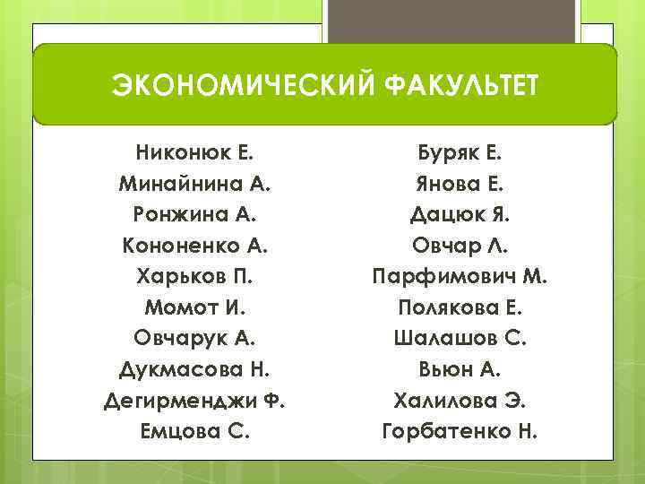 ЭКОНОМИЧЕСКИЙ ФАКУЛЬТЕТ Никонюк Е. Минайнина А. Ронжина А. Кононенко А. Харьков П. Момот И.