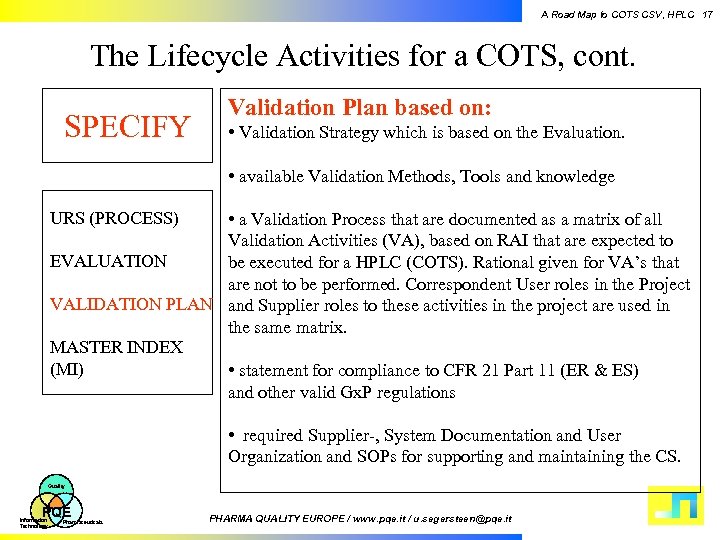 A Road Map to COTS CSV, HPLC 17 The Lifecycle Activities for a COTS,