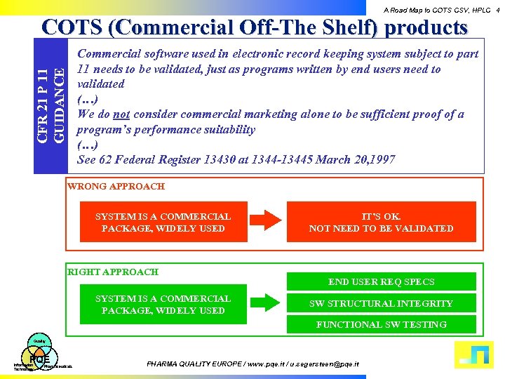 A Road Map to COTS CSV, HPLC 4 COTS (Commercial Off-The Shelf) products CFR