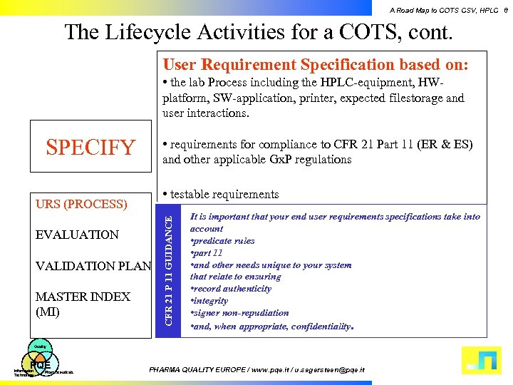 A Road Map to COTS CSV, HPLC 8 The Lifecycle Activities for a COTS,