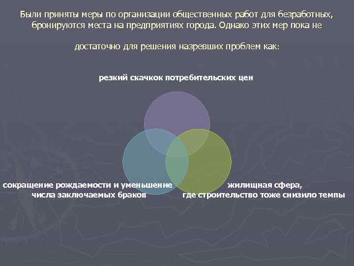 Были приняты меры по организации общественных работ для безработных, бронируются места на предприятиях города.