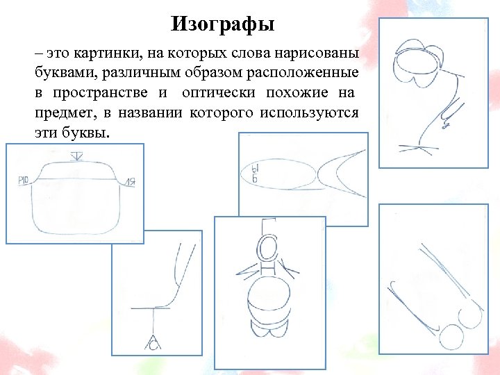 Изографы – это картинки, на которых слова нарисованы буквами, различным образом расположенные в пространстве