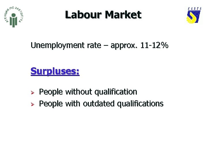 Labour Market Unemployment rate – approx. 11 -12% Surpluses: Ø Ø People without qualification