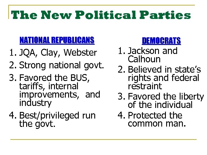 The New Political Parties NATIONAL REPUBLICANS 1. JQA, Clay, Webster 2. Strong national govt.