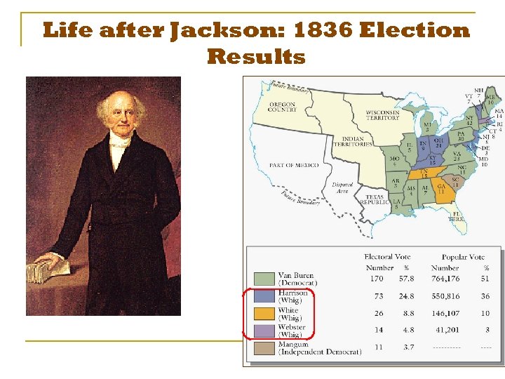 Life after Jackson: 1836 Election Results 