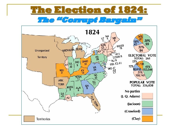 The Election of 1824: The “Corrupt Bargain” 