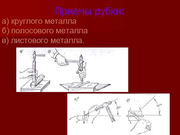 Приемы рубки: а) круглого металла б) полосового металла в) листового металла. 