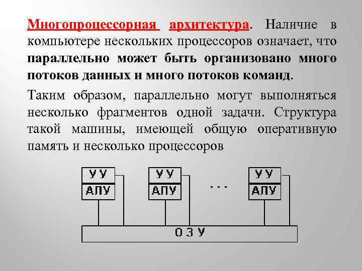 Многопроцессорная архитектура. Наличие в компьютере нескольких процессоров означает, что параллельно может быть организовано много