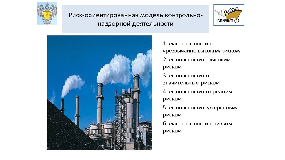 Риск-ориентированная модель контрольнонадзорной деятельности 1 класс опасности с чрезвычайно высоким риском 2 кл. опасности