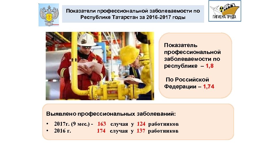 Показатели профессиональной заболеваемости по Республике Татарстан за 2016 -2017 годы Показатель профессиональной заболеваемости по