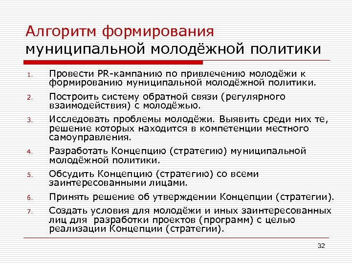 Алгоритм формирования муниципальной молодёжной политики 1. 2. 3. 4. 5. 6. 7. Провести PR-кампанию