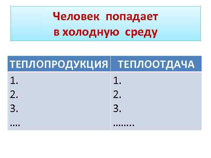 Человек попадает в холодную среду ТЕПЛОПРОДУКЦИЯ 1. 2. 3. …. ТЕПЛООТДАЧА 1. 2. 3.