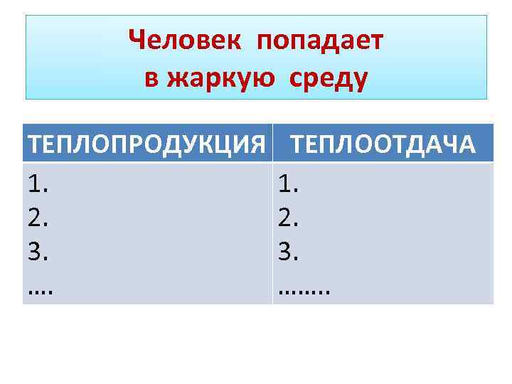 Человек попадает в жаркую среду ТЕПЛОПРОДУКЦИЯ 1. 2. 3. …. ТЕПЛООТДАЧА 1. 2. 3.