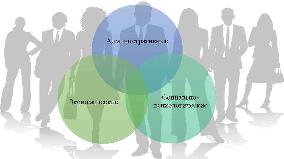 Административные Экономические Социальнопсихологические 