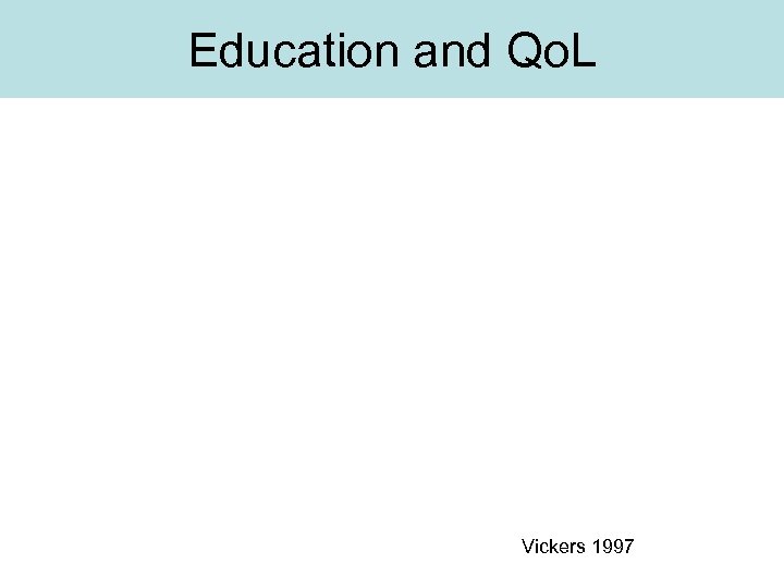 Education and Qo. L Vickers 1997 