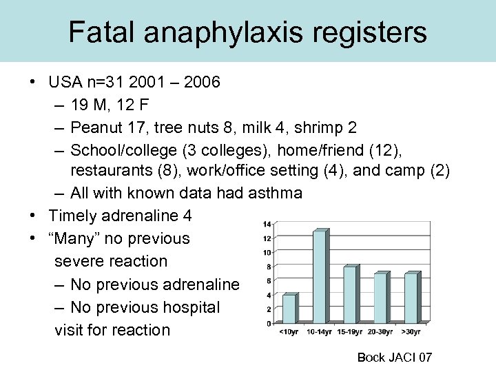 Fatal anaphylaxis registers • USA n=31 2001 – 2006 – 19 M, 12 F